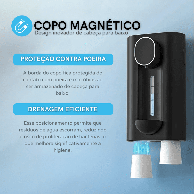 Dispenser Enxaguante Bucal Automático USB Recarregável